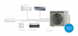 DAIKIN MULTI 4 AUSSEN 8,6KW (A+++/A+++)