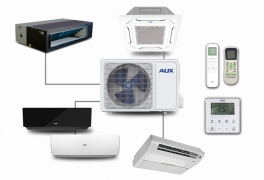 AUXPREMIUM-MULTISPLIT-2-KW6.7 (Wifi+Frostschutz)